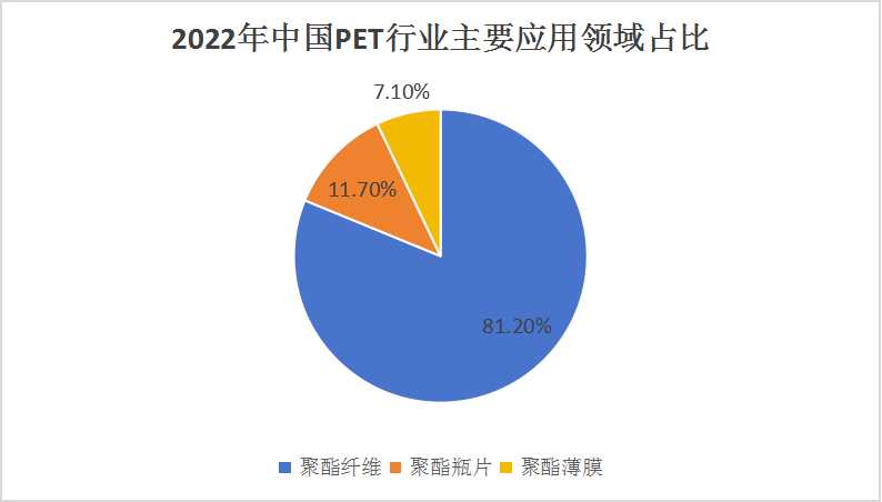 塑料印刷行业现状,塑料印刷行业现状与前沿解析评估——以LE版71.69.31为中心,深入执行数据方案_Advanced46.82.40