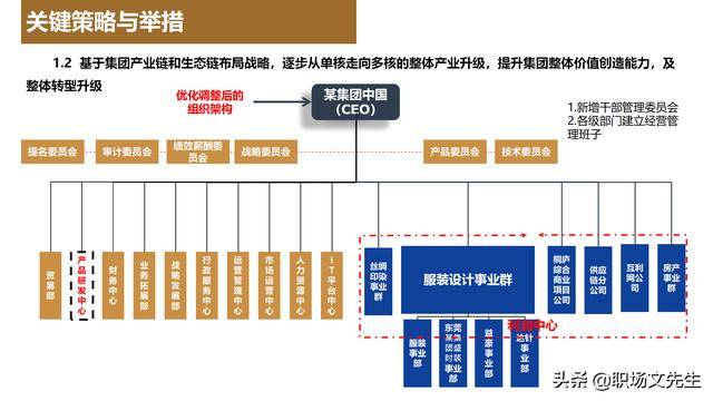 内燃机污染物