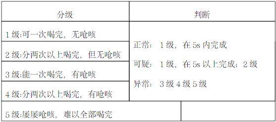 男科医院哪家好一些