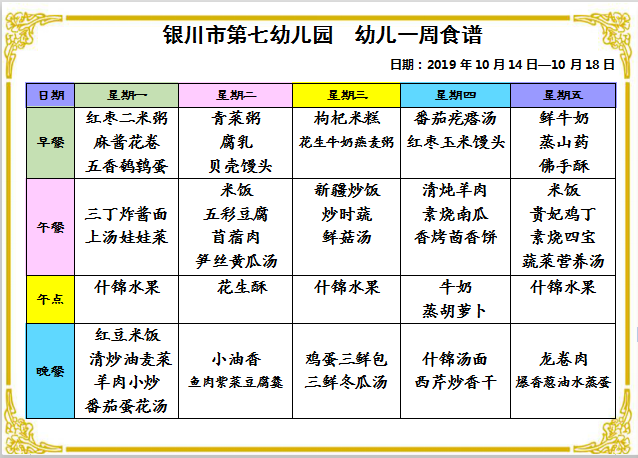 减肥餐食谱表,健康减肥餐食谱表与资源整合实施的网红版策略,灵活解析实施_翻版26.78.96