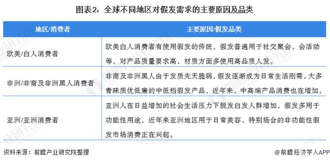 假发标签,假发标签的实践评估说明，应用与优化探讨,创新解析执行_创意版59.40.68