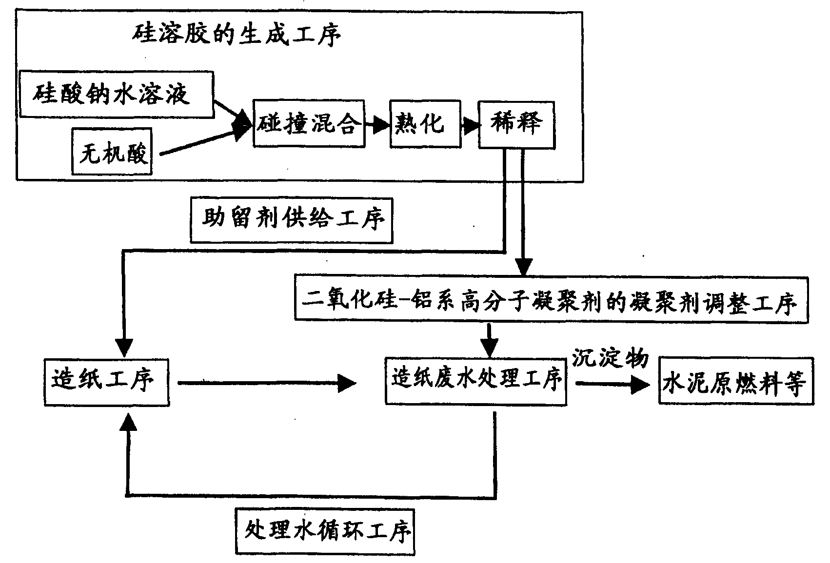 造纸厂废水监测方案,造纸厂废水监测方案与数据支持计划解析,实地验证数据应用_DP73.31.36