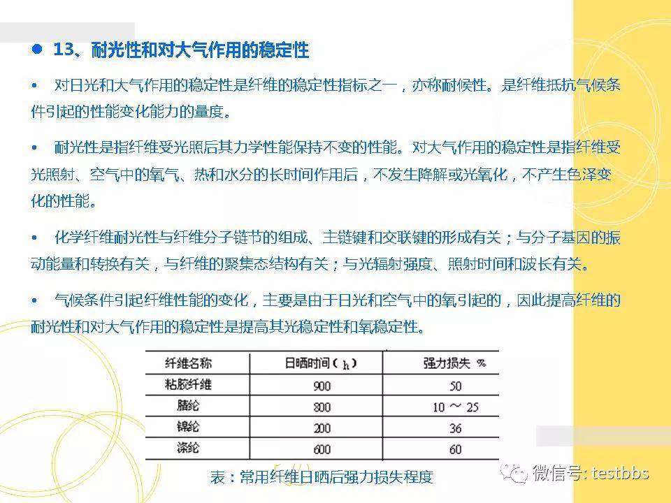 化学纤维的性能和特征,化学纤维的性能和特征与平衡指导策略，明版40.90.82探讨,权威诠释推进方式_精英版76.25.76