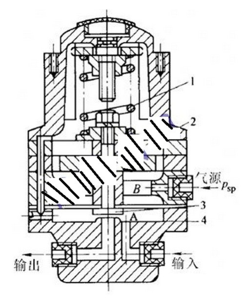 铬矿与再生塑料与进样阀原理区别,铬矿、再生塑料与进样阀，原理区别及科学依据解释定义,深度调查解析说明_冒险款37.12.44