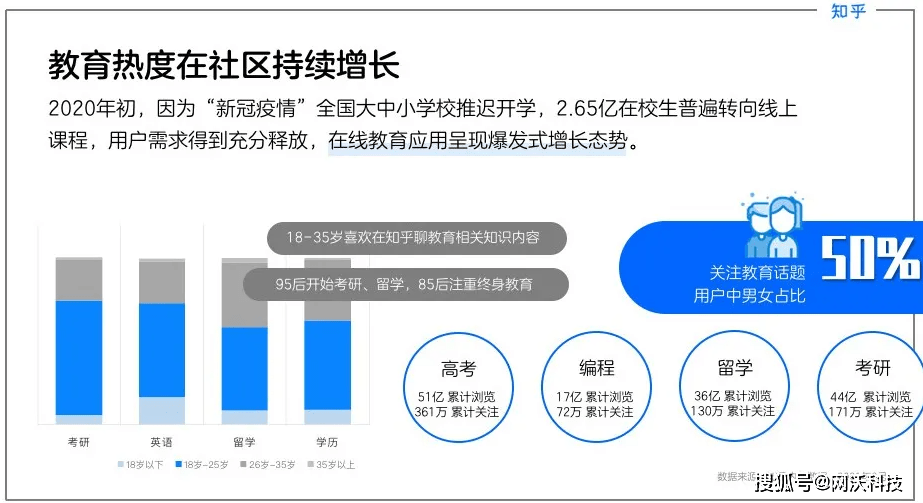 漂白剂知乎,漂白剂知乎，探索平衡指导策略,迅速响应问题解决_GT29.18.71