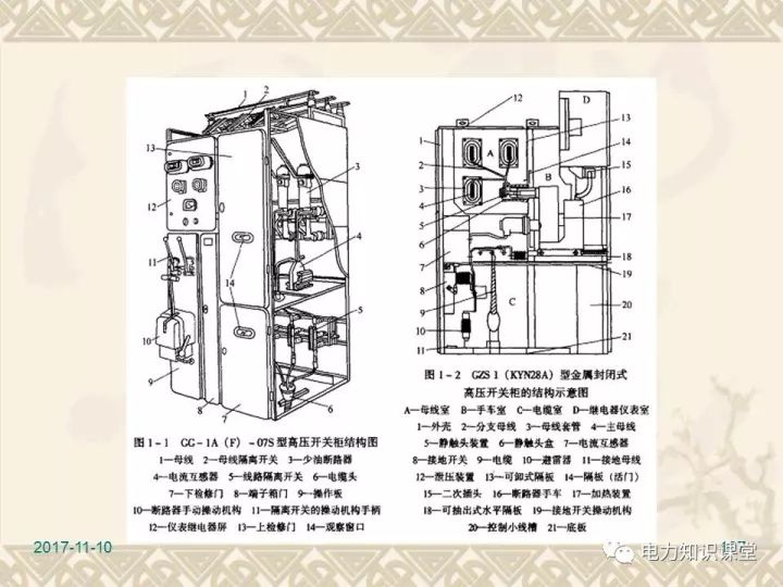 高压环网开关柜,Title: High Voltage Ring Network Switchgear and Sustainable Development Implementation Exploration,实地数据验证分析_版面60.80.52