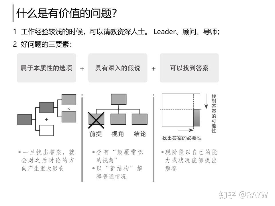 厨房燃料标准法规