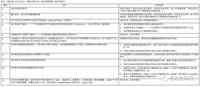 金属包装公司有哪些