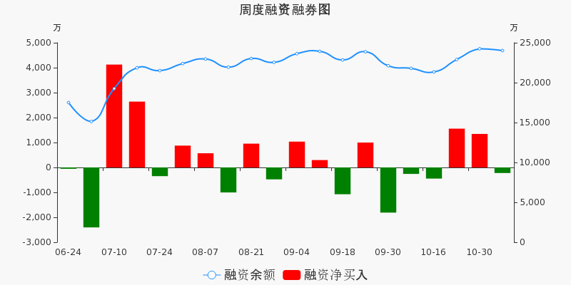 仪器仪表板块,仪器仪表板块的数据执行驱动决策，版辕41.79.39的探讨,数据整合执行策略_设版20.94.96