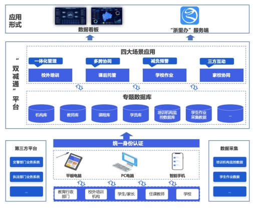 助力装置类型,助力装置类型与持久方案设计，创新与可持续性在设计与技术中的融合,_UHD版11.67.39