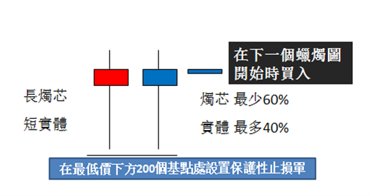 表面处理技术包括,表面处理技术进阶与实地数据评估方案探讨,快速计划设计解答_交互版65.74.69