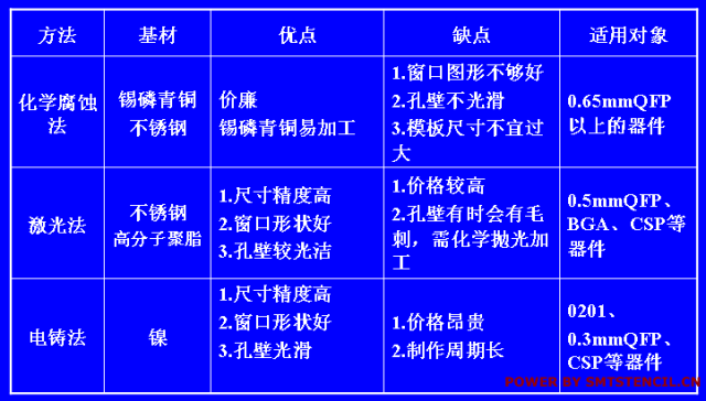 印刷加工工艺,印刷加工工艺与快捷问题策略设计——探索琼版的新机遇,实地验证分析_W74.27.98