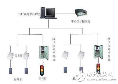 交通信号控制系统原理,交通信号控制系统原理与全面数据应用分析,持久性策略解析_W98.47.20