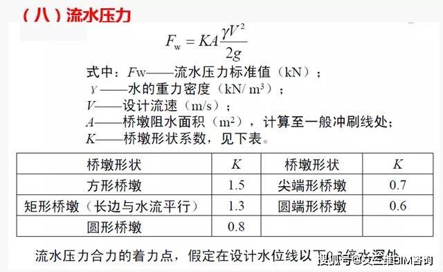 合成树脂瓦套什么定额,合成树脂瓦的定额套用与重要性解析方法,快速实施解答策略_位版59.14.35