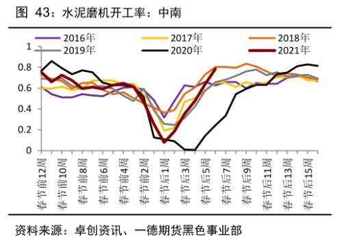 消防玻璃球颜色温度