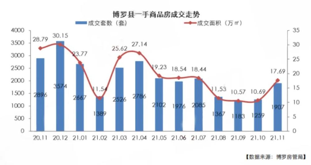 镁棒多久换一次