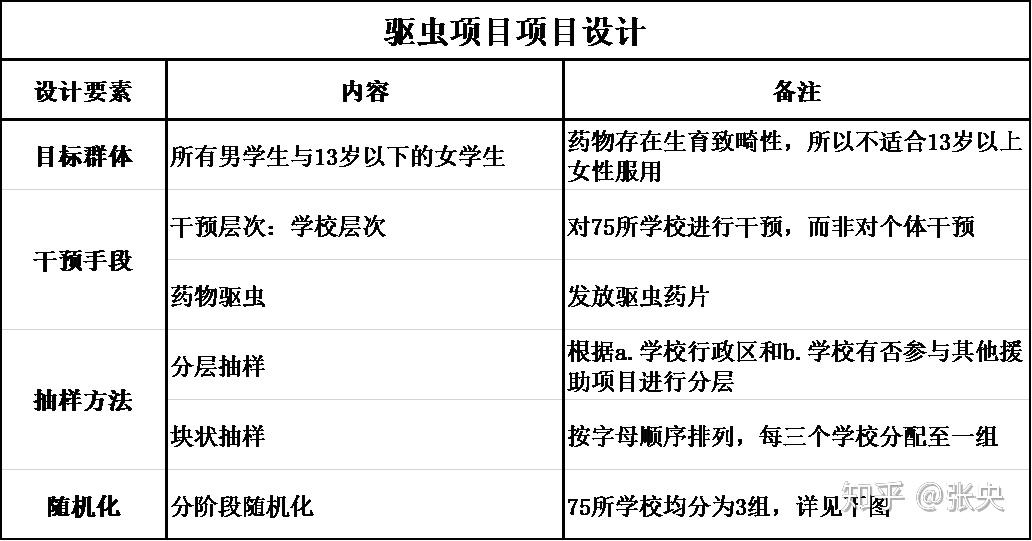 增肌增脂食谱