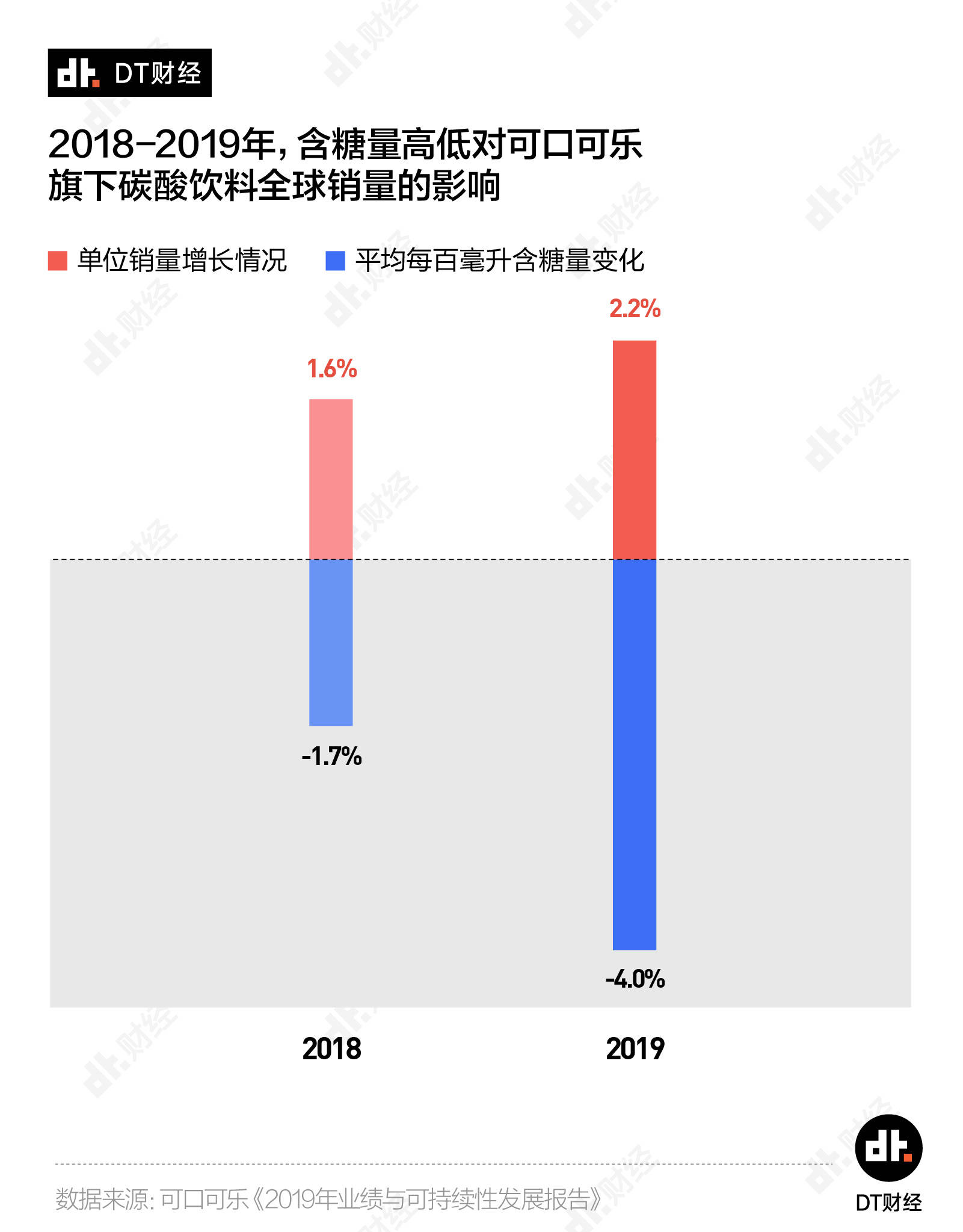 散珠品牌