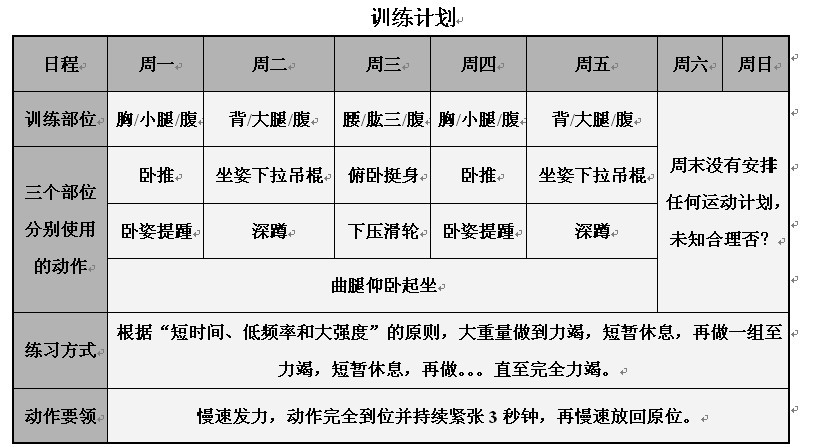 健身计划表一周完整版