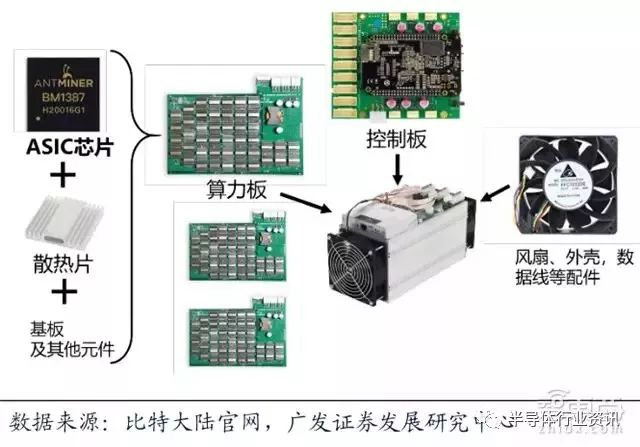 铃木与上光机结构图对比