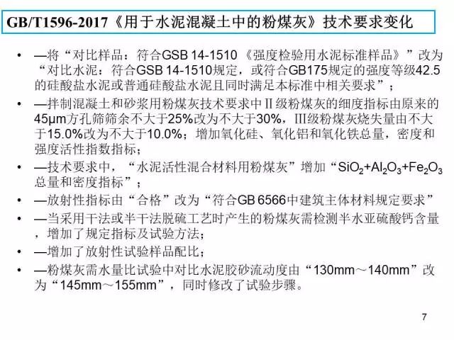 石膏水份测定