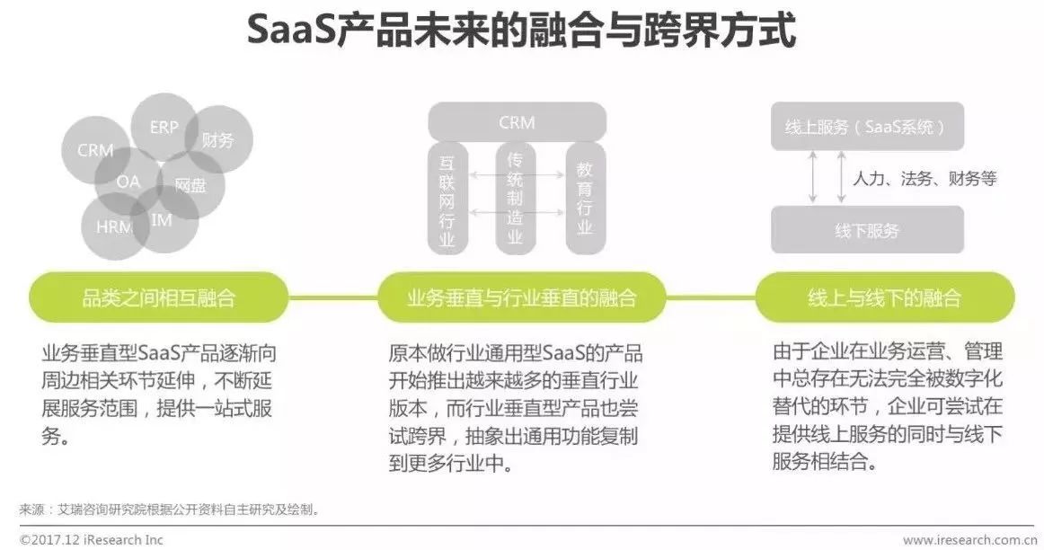 造纸蒸汽系统