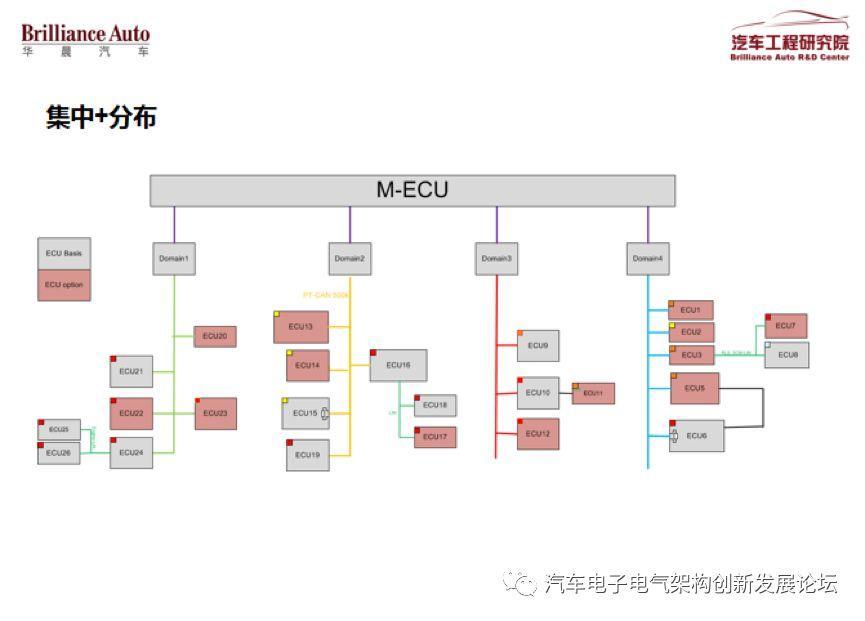 配电变压器结构图,配电变压器结构图与数据分析决策，探索未来技术的融合之美,科学研究解释定义_PalmOS87.88.56