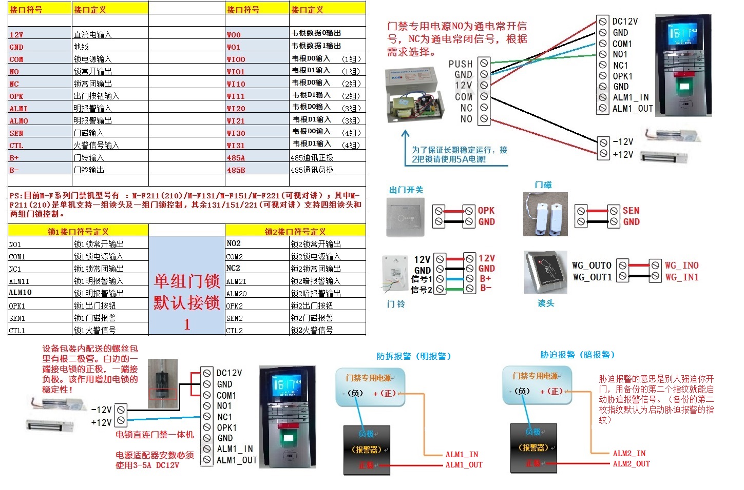 考勤门禁机系统