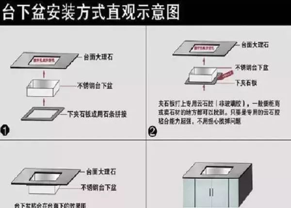 无尘室内使用的纸张