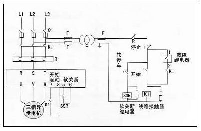 化工厂电气仪表安装接线