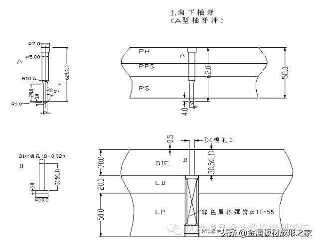 一套冲压模具由哪些组成