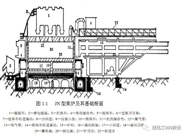 喷绘机与焦炉测温器的区别