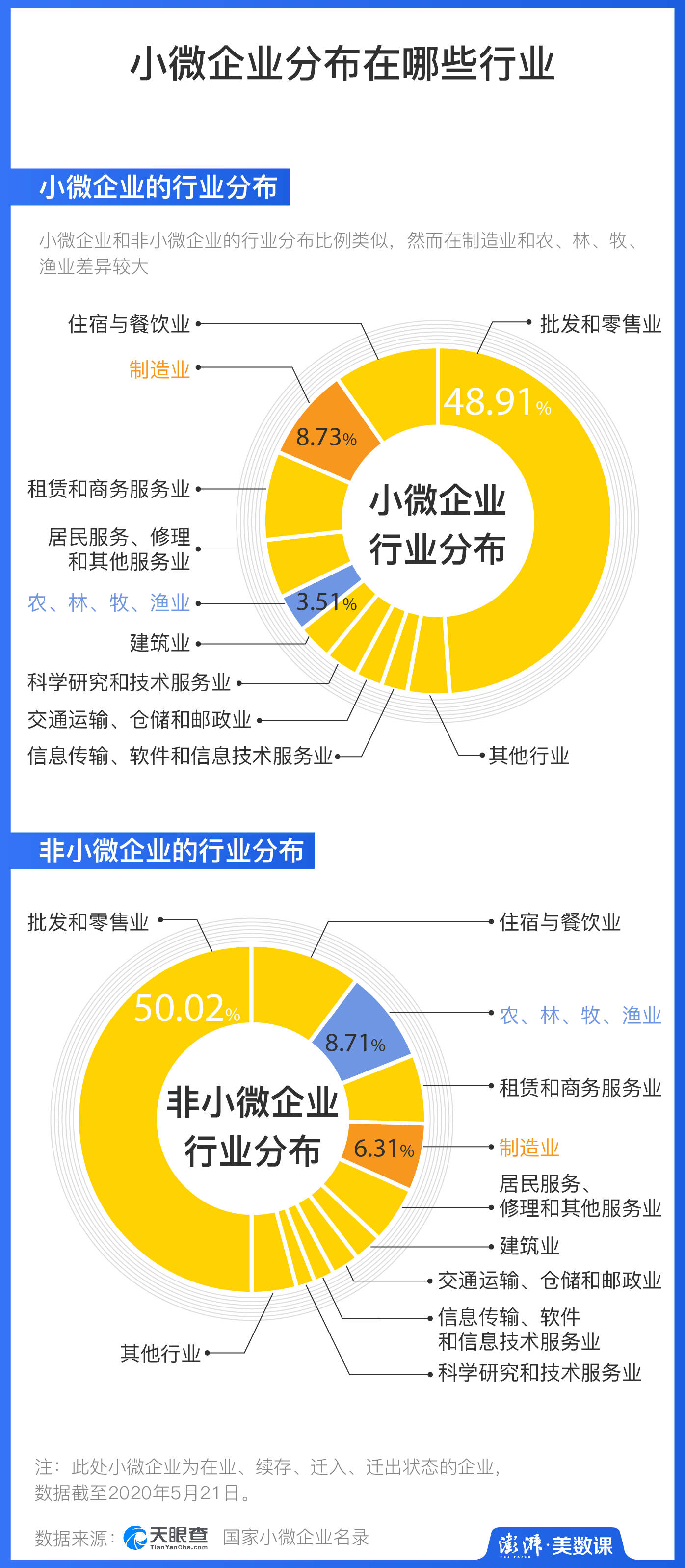 工作帽是什么