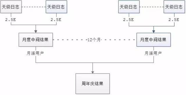 泵流程图符号标准