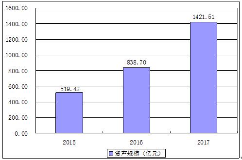 数码配件网