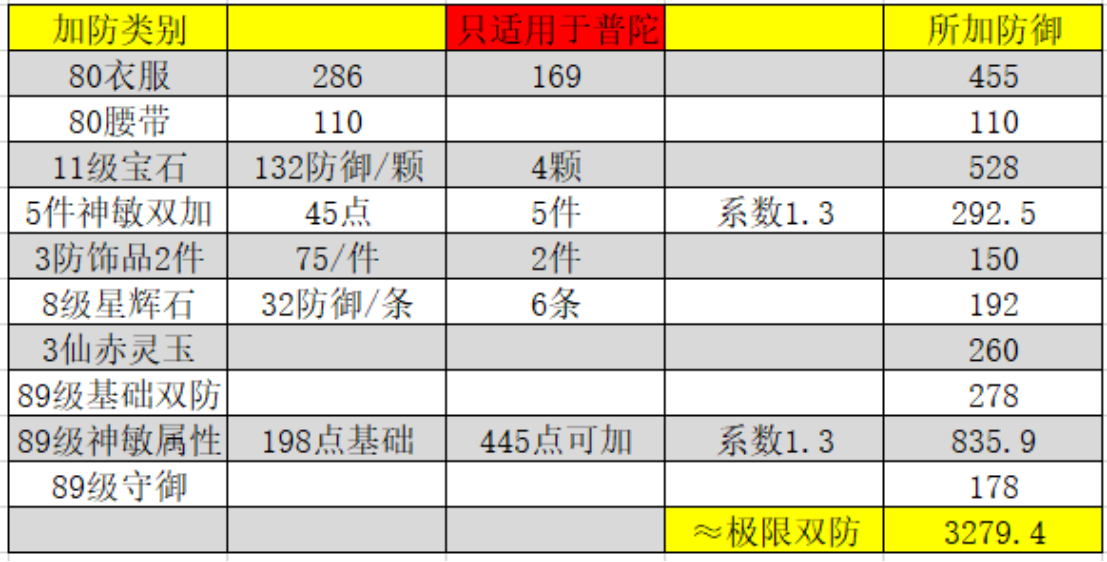 消防整版邮票价钱是多少