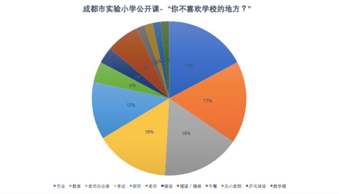 娃娃娃娃