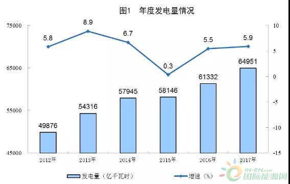 “光伏材料制备技术”,光伏材料制备技术，定义未来能源趋势的关键所在,创造力推广策略_HarmonyOS17.83.49