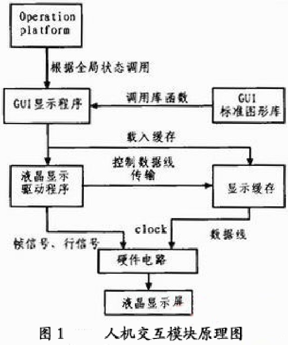 光电工程软件,光电工程软件与数据驱动执行方案，轻量级解决方案的探索与实践（版本，18.51.23）,全面执行计划数据_UHD版27.95.18