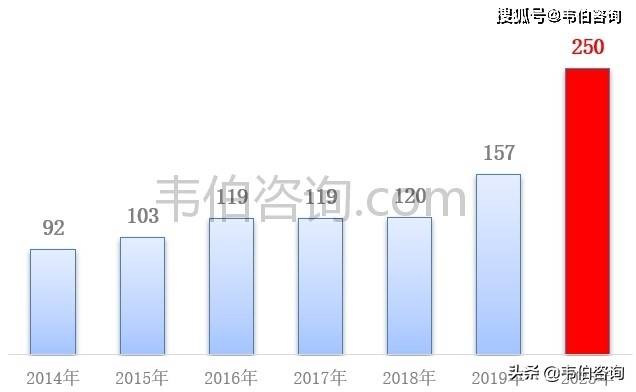 钛粉标准