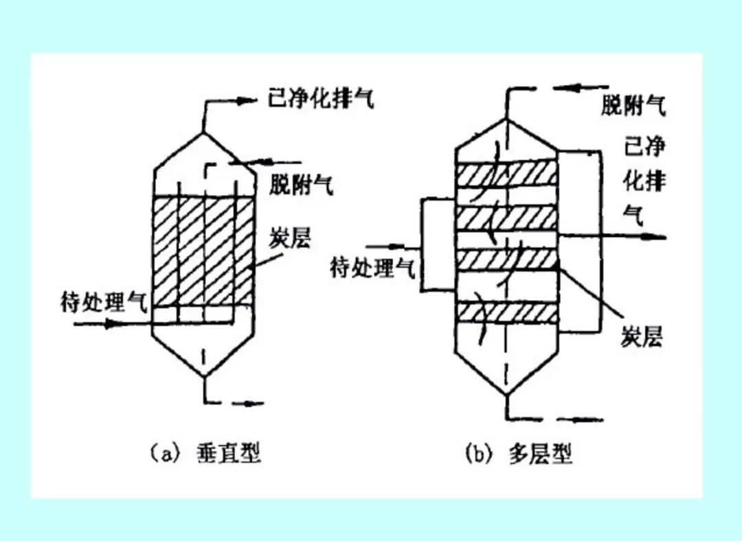 加工改性剂与集成触控板的区别