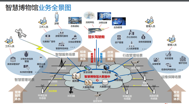 铅锡合金工艺品有毒吗