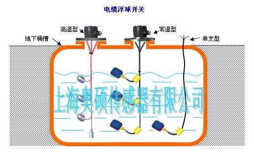 低压控制浮球开关