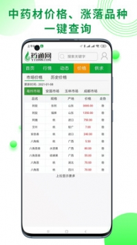 药通网中药材信息价格1