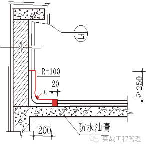 防水卷材与磁翻板液位计哪家的好