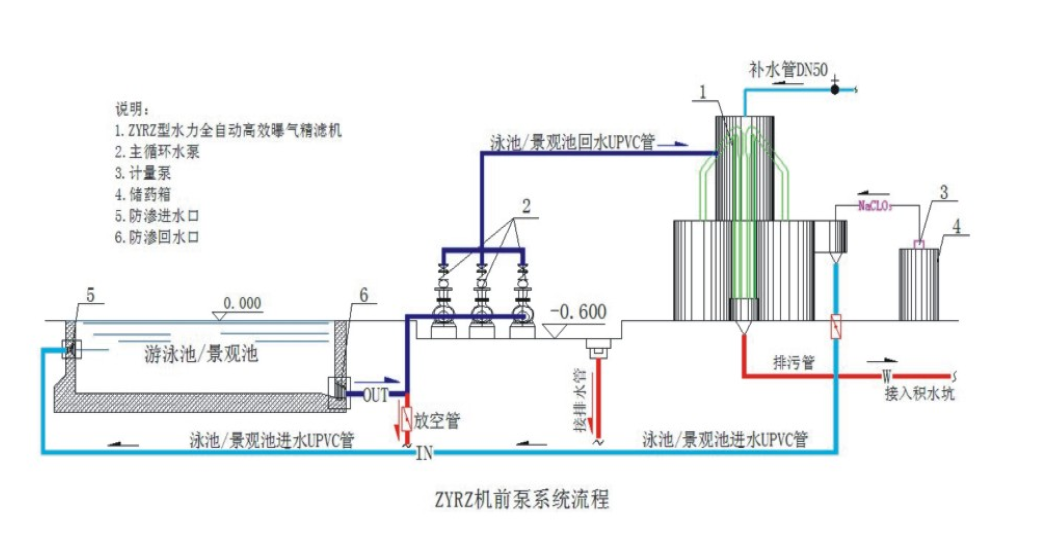 玻璃过滤仪器