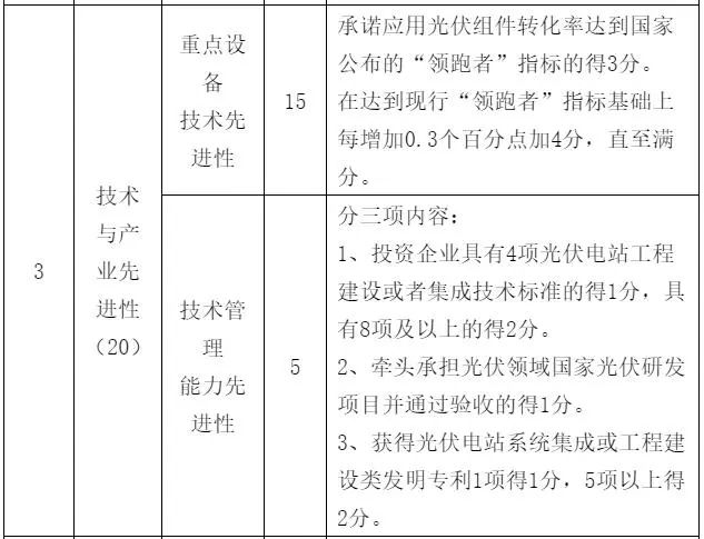 滑石粉是矿物类药材吗