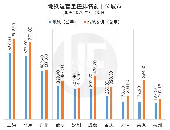 链条胶垫