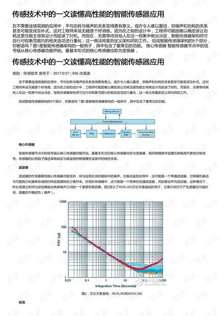 传声器功能