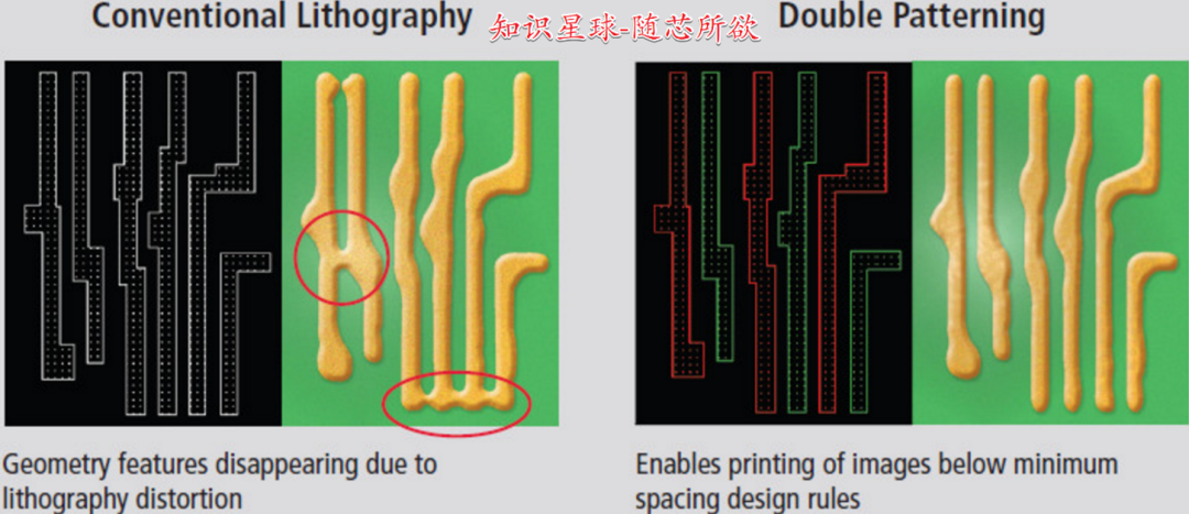 工艺皮是什么皮,工艺皮是什么皮，科学依据解析说明,实地解析数据考察_复古款97.47.82